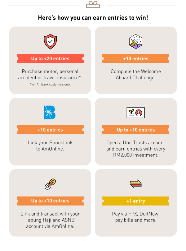 Here's how you can earn entries to win!